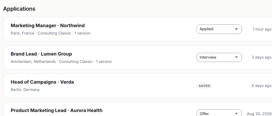 Applications in a list, each with the status it has been set to